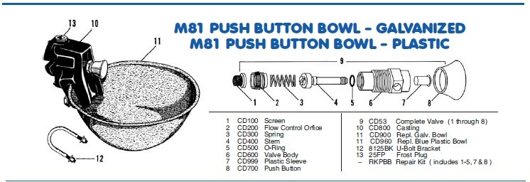 Push Button f/ CD53 Valve