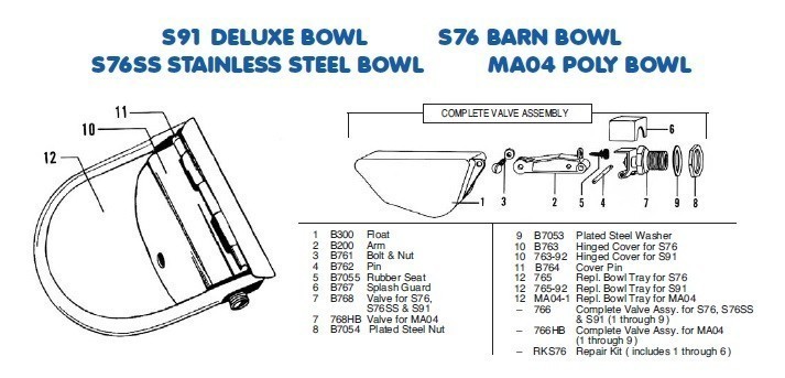 Cover Pin For Float Bowls