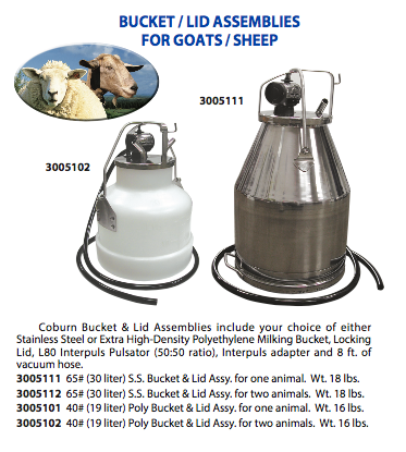 PortaMilker Kit for 1-4 Goats or Sheep with Electric Motor