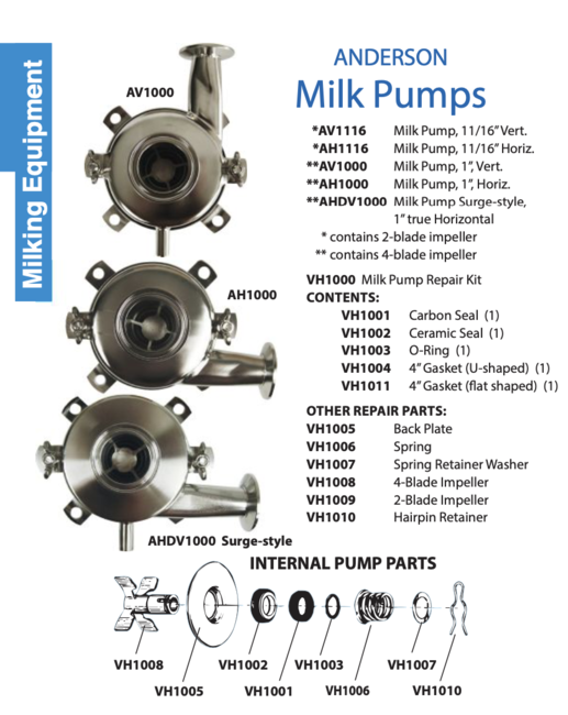 Repair Kit f/ Anderson Milk Pump