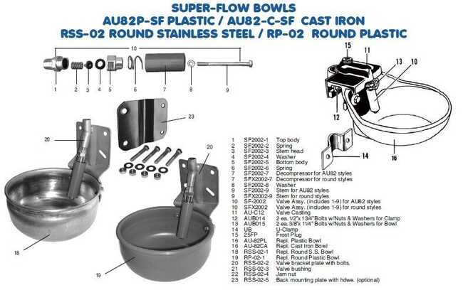 High Flow Valve Assembly f/RSS-02 & RP-02 Water Bowls