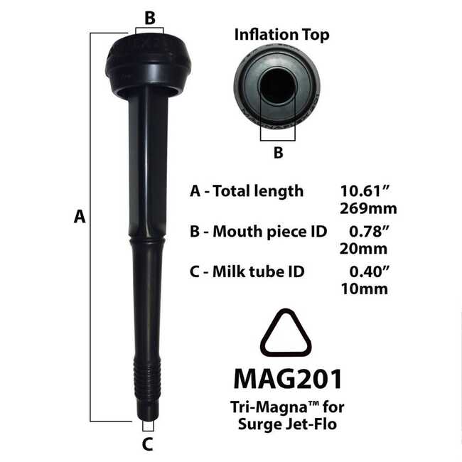 MAGNAFLEX Tri-Magna Inflation f / Surge Jet-Flo--Bag / 4