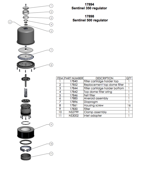 Sentinel 350 & 500 Regulator Parts