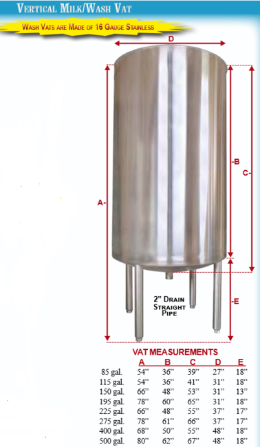 115 Gal Vertical Milk/Wash vat only, no lid